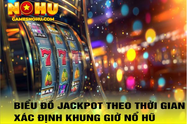 Biểu đồ jackpot theo thời gian xác định khung giờ nổ hũ